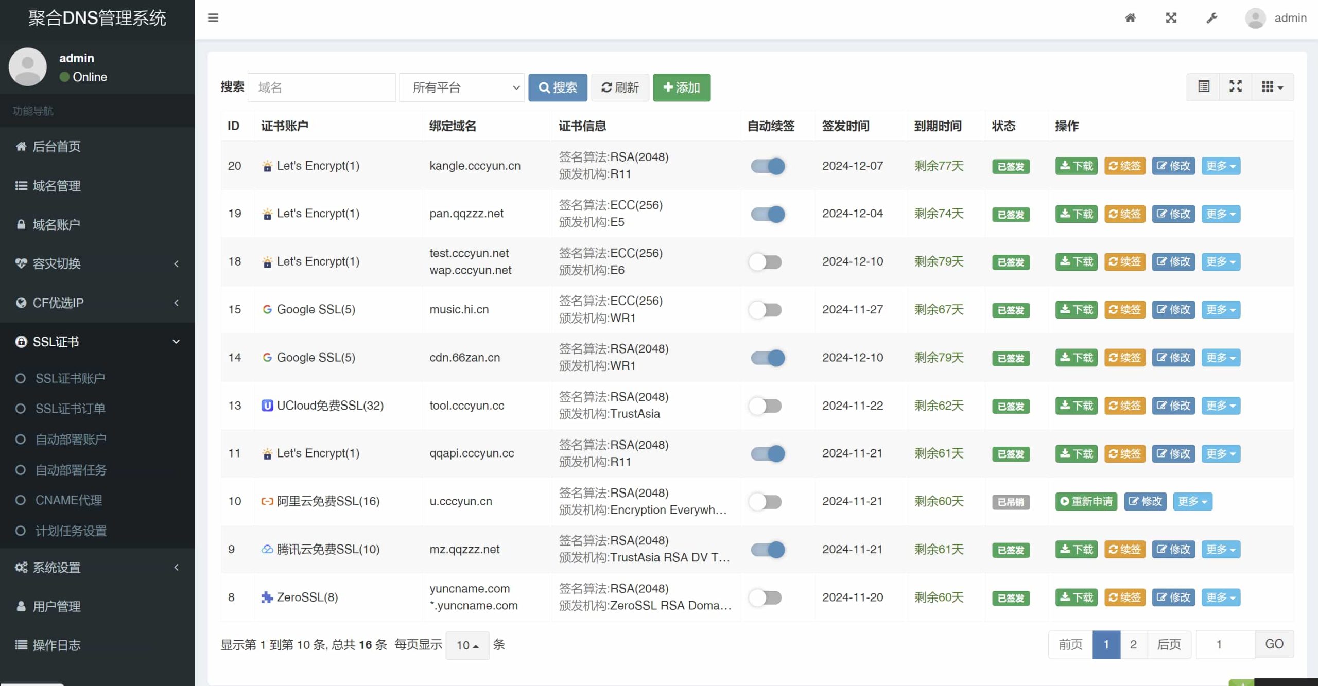 D1535 【免费源码】聚合DNS已更新SSL证书自动申请与部署功能